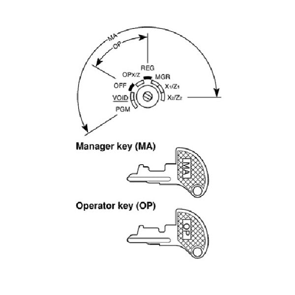 Sharp Register Key Sharp Cash Register Key - XE-A Model Registers - OP, MA, Drawer – Cash ...